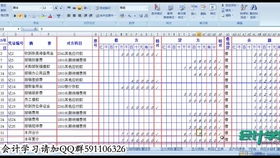 會(huì )議服務(wù)會(huì )計科目,會(huì )議服務(wù)計入哪個(gè)會(huì )計科目,施工企業(yè)會(huì )計科目