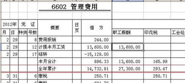 竣工資料費用會(huì )計科目