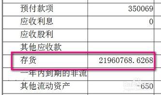余額,注銷(xiāo),清零,會(huì )計科目