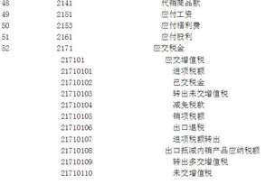 滅火器屬于會(huì )計科目編碼