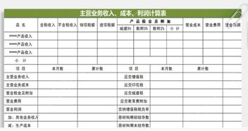 B產(chǎn)品生產(chǎn)成本屬于哪一級會(huì )計科目