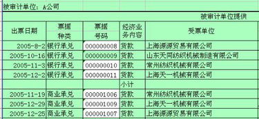 上交利潤計哪個(gè)會(huì )計科目