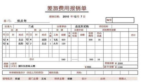 銷(xiāo)售部門(mén)報銷(xiāo)差旅費的會(huì )計科目,報銷(xiāo)差旅費的會(huì )計科目,銷(xiāo)售員報銷(xiāo)差旅費會(huì )計科目