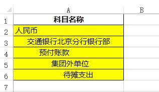 罰款計入什么會(huì )計科目,罰款屬于什么會(huì )計科目,個(gè)人罰款計入哪個(gè)會(huì )計科目