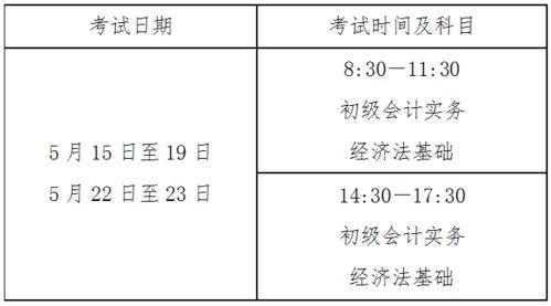 國債,個(gè)月,到期,會(huì )計科目