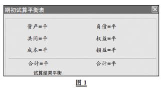 建賬,會(huì )計科目,套一般