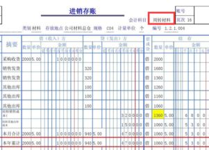 建筑行業(yè)的會(huì )計科目及賬務(wù),建筑行業(yè)涉及的會(huì )計科目,建筑行業(yè)會(huì )計有哪些會(huì )計科目