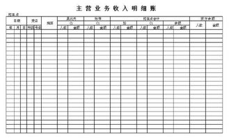 主營(yíng)業(yè)務(wù)成本算什么會(huì )計科目