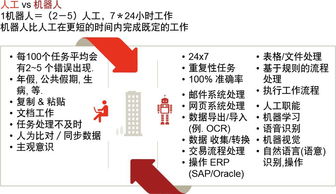 住宿會(huì)計(jì)科目及賬務(wù)處理,住宿餐飲會(huì)計(jì)科目,住宿業(yè)會(huì)計(jì)科目及賬務(wù)處理