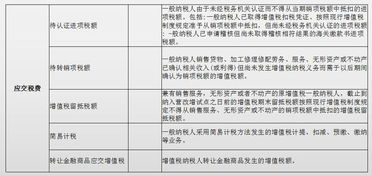 車(chē)間的焊條手套算什么會(huì )計科目