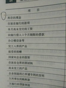 發(fā)招聘信息屬于哪個會計科目