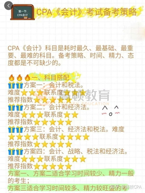 注會會計科目哪個老師講的好,注會會計師會計科目哪個老師講的最好,東奧注會會計科目哪個老師講的好