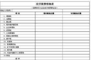 小企業(yè)會(huì )計科目應交稅金