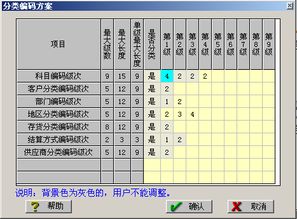 會(huì)計(jì)科目代碼6081