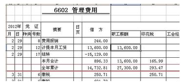 租用服裝屬于哪個(gè)會(huì )計科目