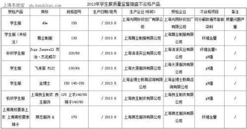 取得股息屬于什么收入會計(jì)科目
