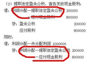 盈余公積,會(huì )計科目