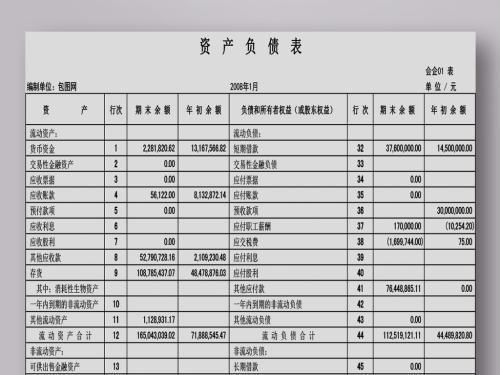 庫存現金屬于什么會(huì )計科目,庫存現金會(huì )計科目使用說(shuō)明,庫存現金對應的會(huì )計科目