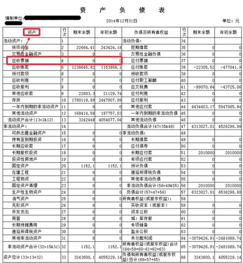 費用會(huì )計涉及的會(huì )計科目,律師費用會(huì )計進(jìn)什么會(huì )計科目,會(huì )計費用屬于什么會(huì )計科目