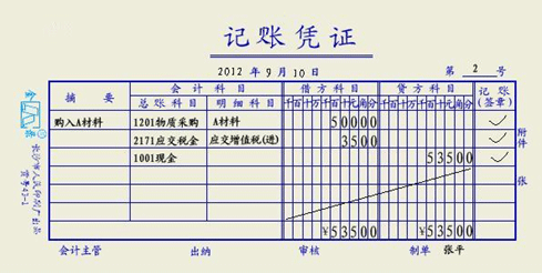 醫院醫療收入的差額的會(huì )計科目