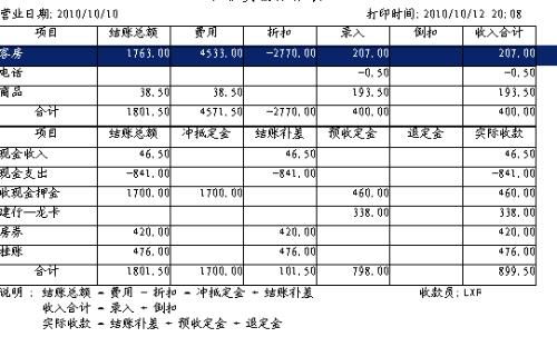 預(yù)收門票款的會計(jì)科目