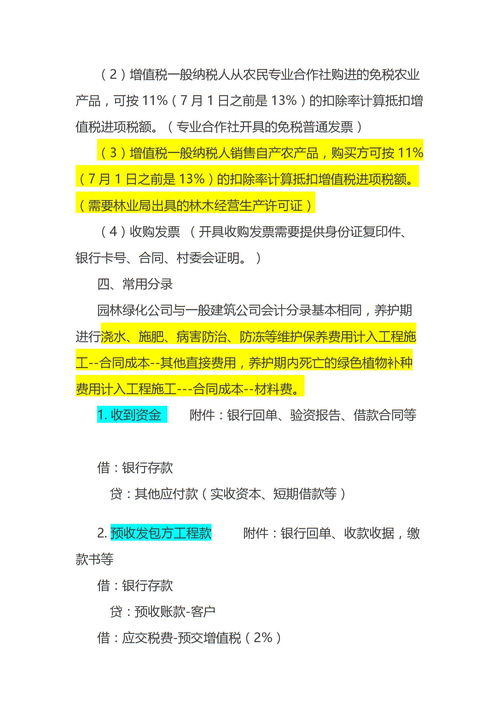 建筑工程有限公司會(huì )計科目,商貿有限公司會(huì )計科目,文化傳媒有限公司會(huì )計科目