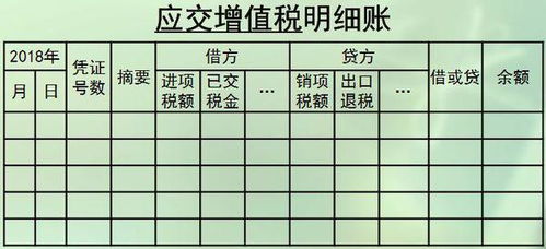 進(jìn)價(jià)金額核算法會(huì )計科目