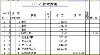如何用會(huì )計科目記錄日常開(kāi)支