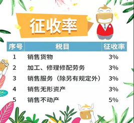增值稅加計抵扣會(huì )計科目處理