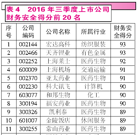 應(yīng)付賬款會計科目編號,應(yīng)付賬款對應(yīng)的會計科目,應(yīng)付賬款會計科目使用說明