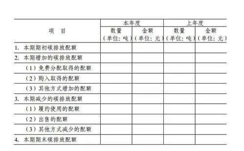 給雞買(mǎi)的藥做什么會(huì )計科目