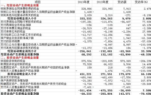 付出去的投標款會(huì )計科目怎么做