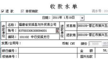 銷(xiāo)售報銷(xiāo)差旅費會(huì )計科目