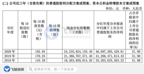 寄快遞屬于什么會(huì )計科目,寄快遞計入什么會(huì )計科目,快遞費計入什么會(huì )計科目
