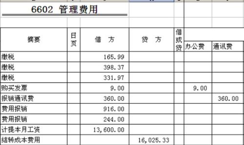 貨款,供應商,會(huì )計科目,超市