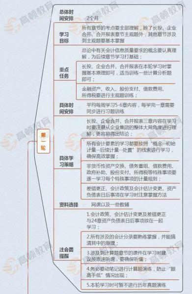 支付對方法律服務(wù)費會(huì )計科目