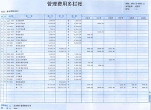 會(huì )計科目結轉無(wú)余額