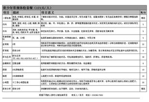 外觀(guān)設計費放入哪個(gè)會(huì )計科目