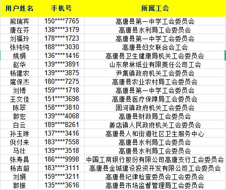 職工工會(huì )生日蛋糕的工會(huì )會(huì )計科目,工會(huì )會(huì )員生日蛋糕方案,工會(huì )會(huì )員生日蛋糕列支到哪個(gè)科目