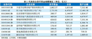 國內信用證會(huì )計科目,信用證對應的會(huì )計科目,信用證計入哪個(gè)會(huì )計科目