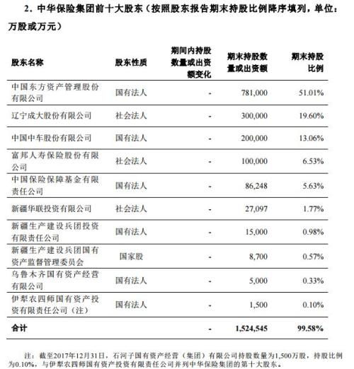 垃圾袋,水桶,會(huì )計科目