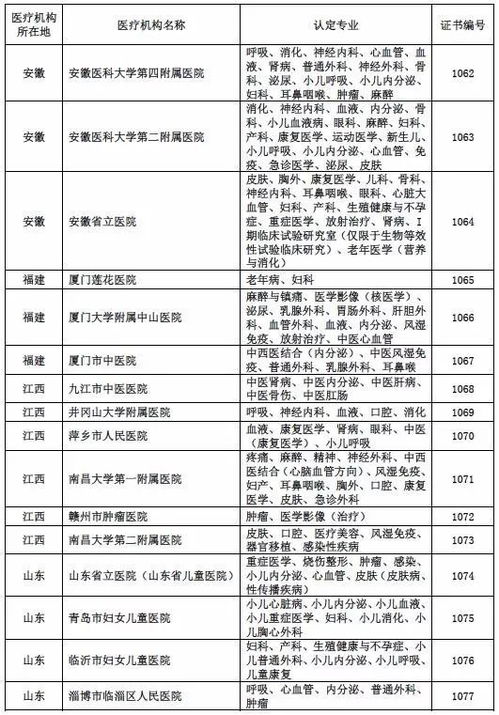 公司人身保險會(huì )計科目