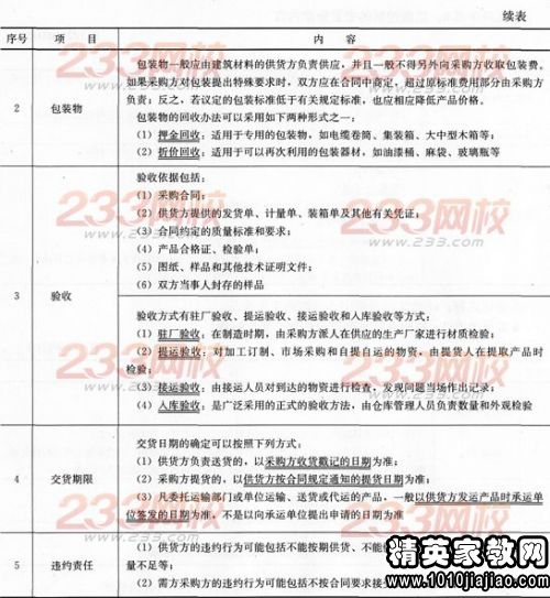 收到,會(huì )計科目,采購合同