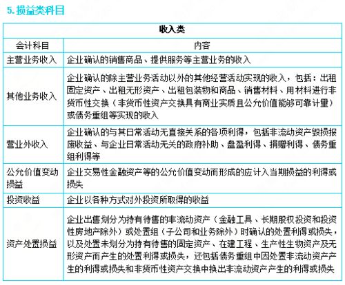 分配股利的會(huì )計科目,分配股票股利的會(huì )計科目,分配股利屬于什么會(huì )計科目