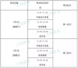 燈光設備,放到,會(huì )計科目