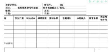 怎么做,用品店,會(huì )計科目,辦公