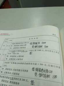 注冊商標費計入哪個(gè)會(huì )計科目