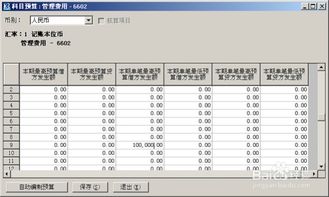 會(huì )計科目是會(huì )計賬戶(hù)的名稱(chēng),會(huì )計科目是什么的名稱(chēng)?,會(huì )計科目名稱(chēng)表