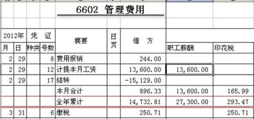 裝修材料計入什么會(huì )計科目,裝修材料做什么會(huì )計科目,裝修材料算什么會(huì )計科目