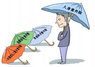 意外險,出差,會(huì )計科目,購買(mǎi)